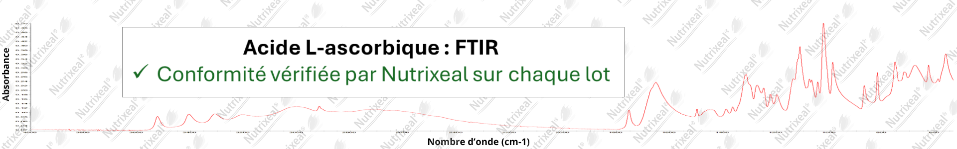 Spectre FTIR de la vitamine C quali-c